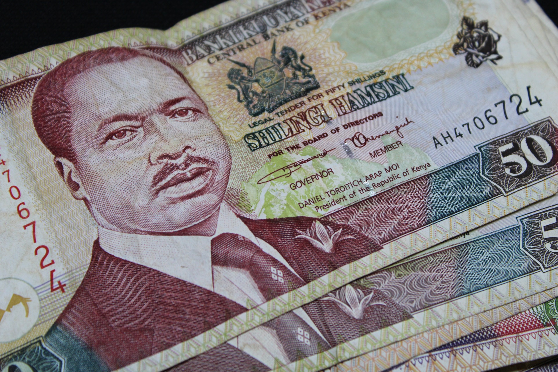 40 Ideas on How to Make 1000 a Day in Kenya