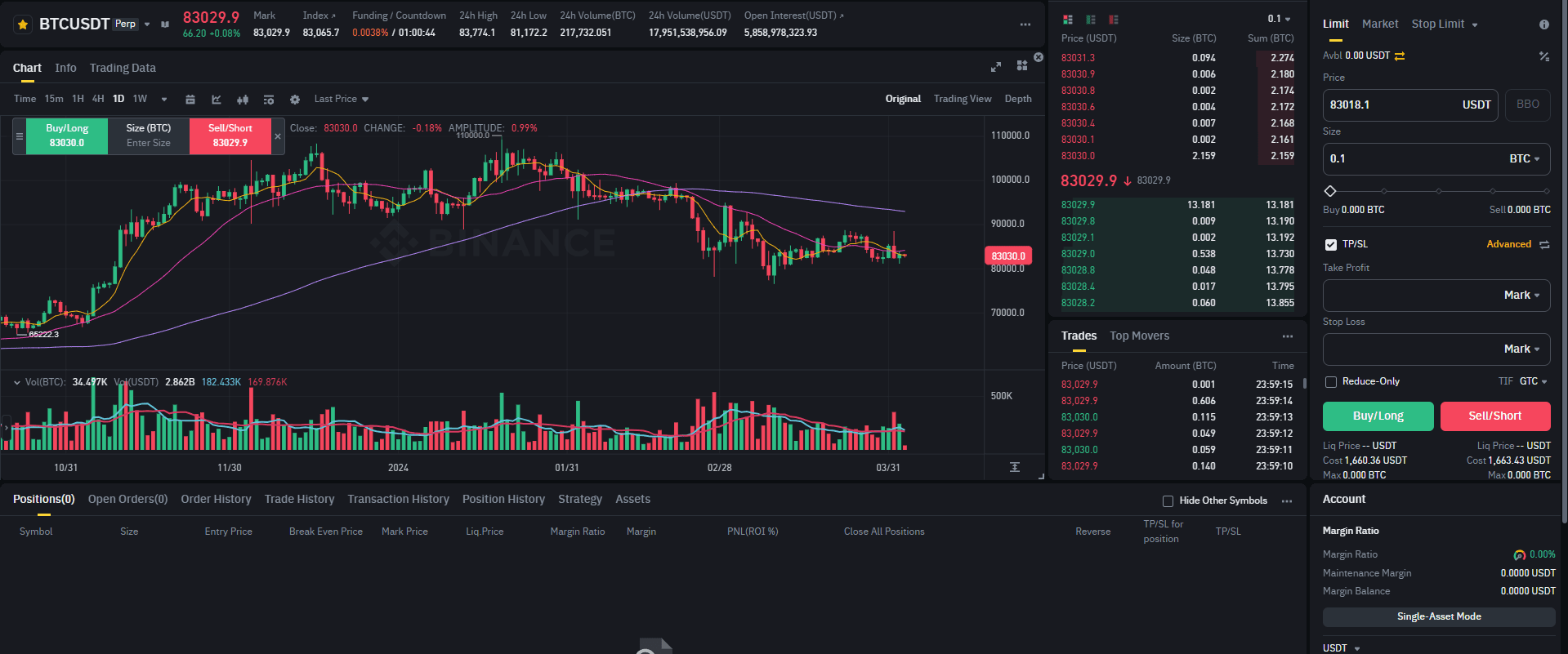 Bitcoin trading in Kenya