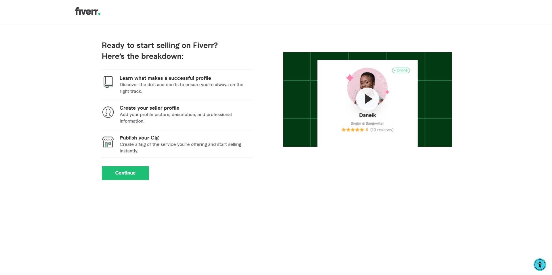 Fiverr in Kenya