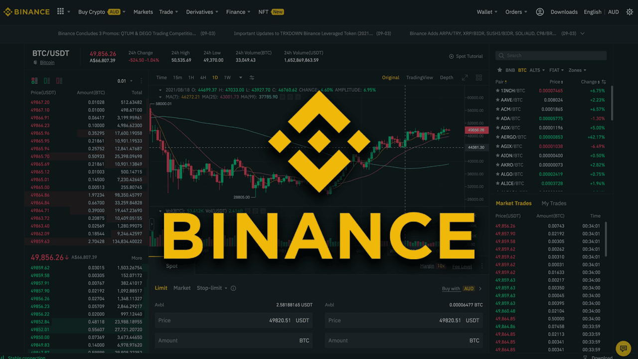 Binance In Kenya