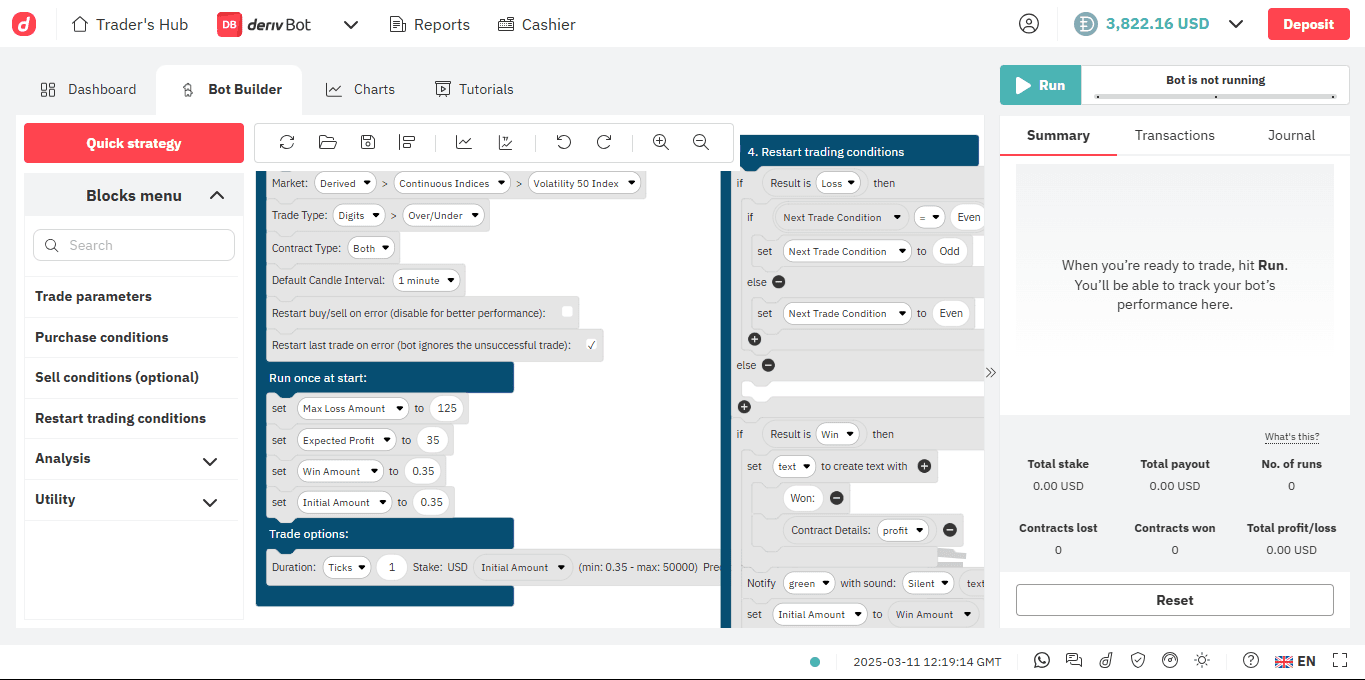 How to build a deriv trading bot 