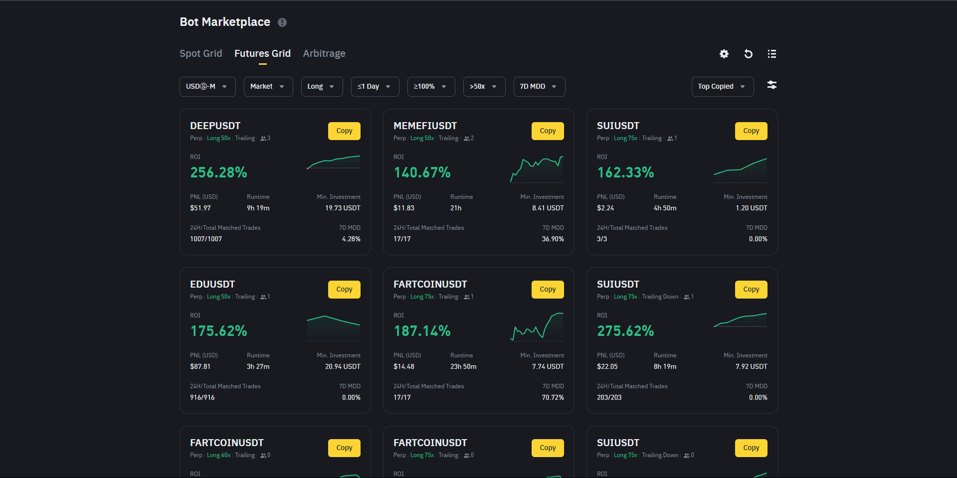 choosing a Binance futures bot